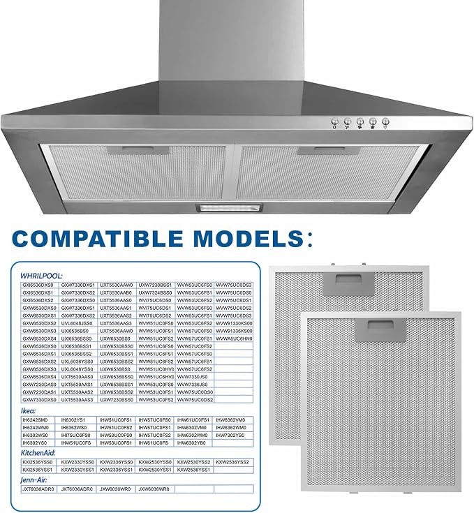 2-Pack W10169961A Range Hood Filter 10.5" X 12" - Image 5
