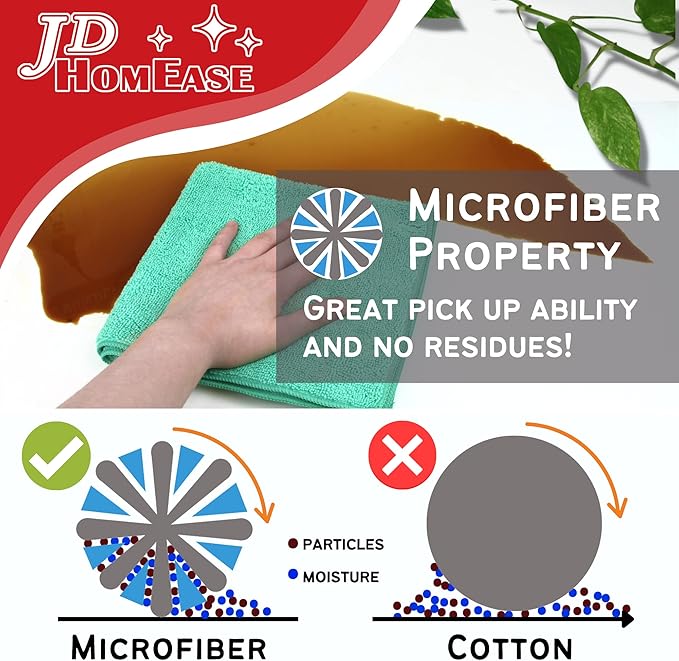 Microfiber Cleaning Cloths, 12 Pack, All-Purpose, Highly Absorbent, Washable - Image 3