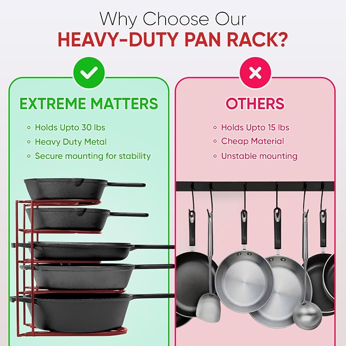 Heavy-Duty Pots and Pans Organizer | 5-Tier Cookware & Lid Storage Rack | - Image 4