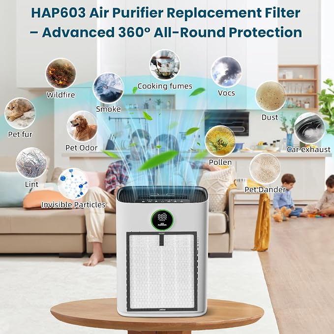 HAP603 Replacement Filter, Compatible - Image 9