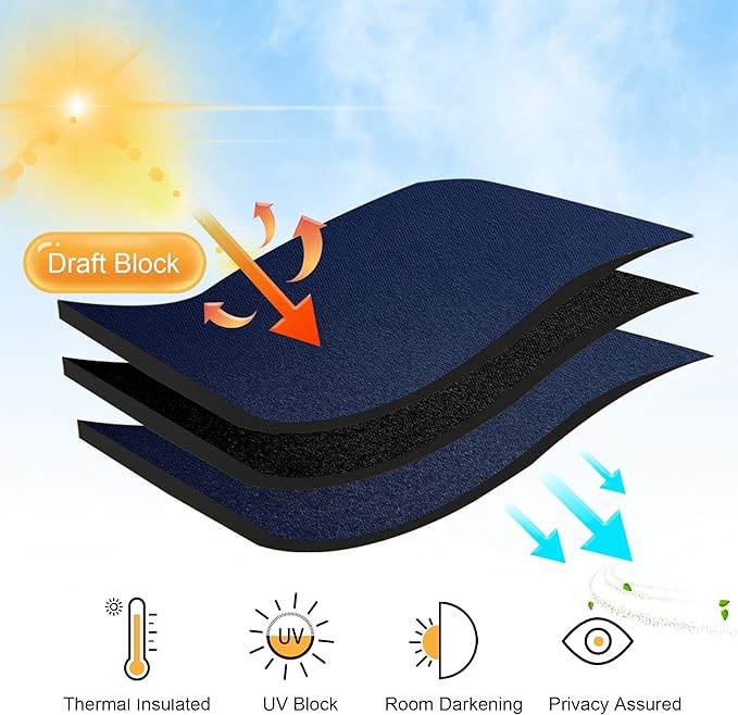 RYB HOME Bedroom Curtains Blackout Curtain Shades Blind - Image 3