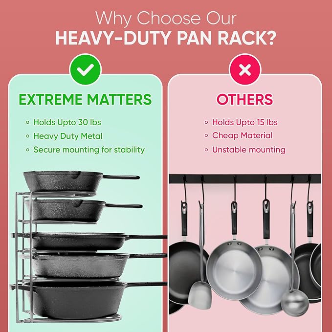 Heavy-Duty Pots and Pans Organizer | 5-Tier Cookware & Lid Storage Rack | - Image 4