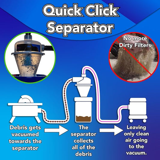 Cen-Tec Systems Quick Click Dust Collection Separator - Image 2
