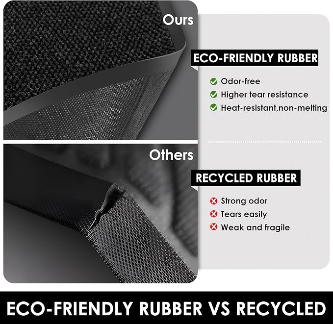 2′ x 4′ Front Door Mat Indoor Outdoor Entrance, Commercial Floor Mat Heavy Duty - Image 9