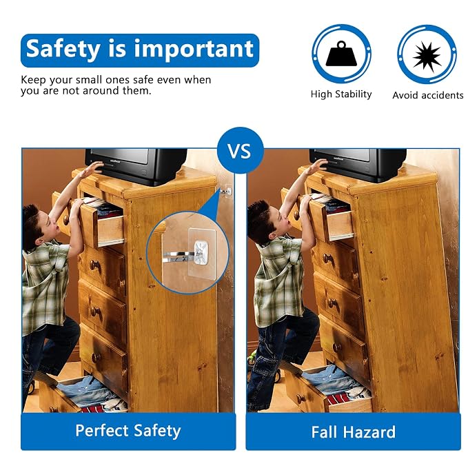 Adhesive Furniture Wall Anchors, Vinkqiado Anti Tip Furniture Safety Straps - Image 3
