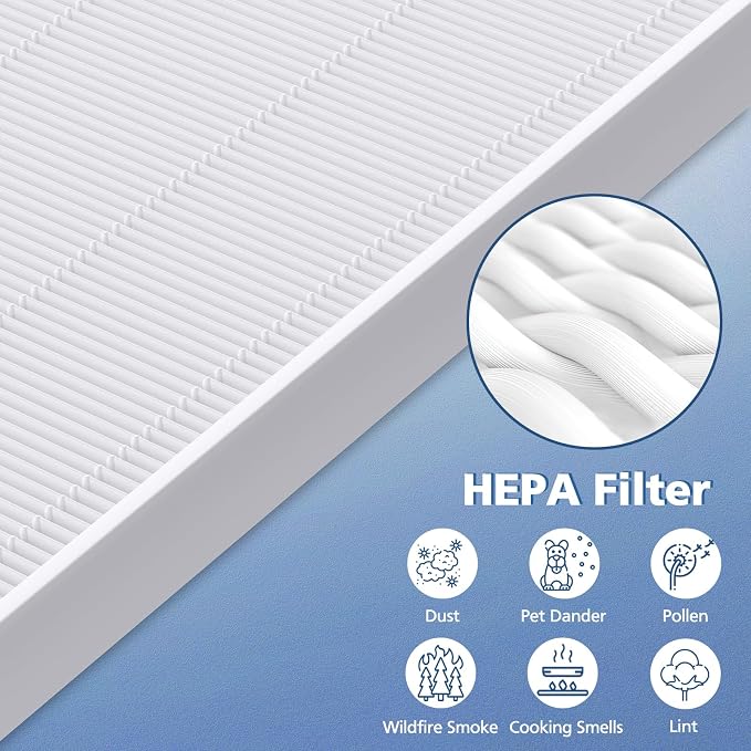 4 Pack C545 HEPA Replacement Filter S Compatible - Image 4