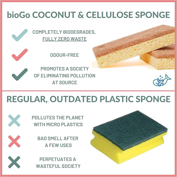 bioGo 24 Pack Biodegradable Kitchen Sponges - Image 7
