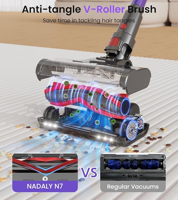 NADALY Cordless Vacuum Cleaner, 2025 New 580W 48KPA 65Mins Stick Vacuum - Image 5