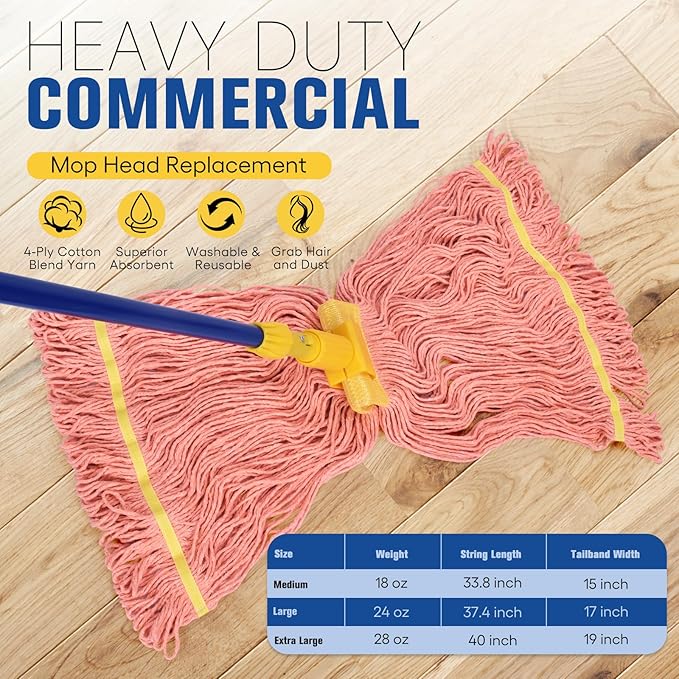 Matthew Cleaning Commercial Mop Head Replacement, 5 Inch Wide Headband - Image 2