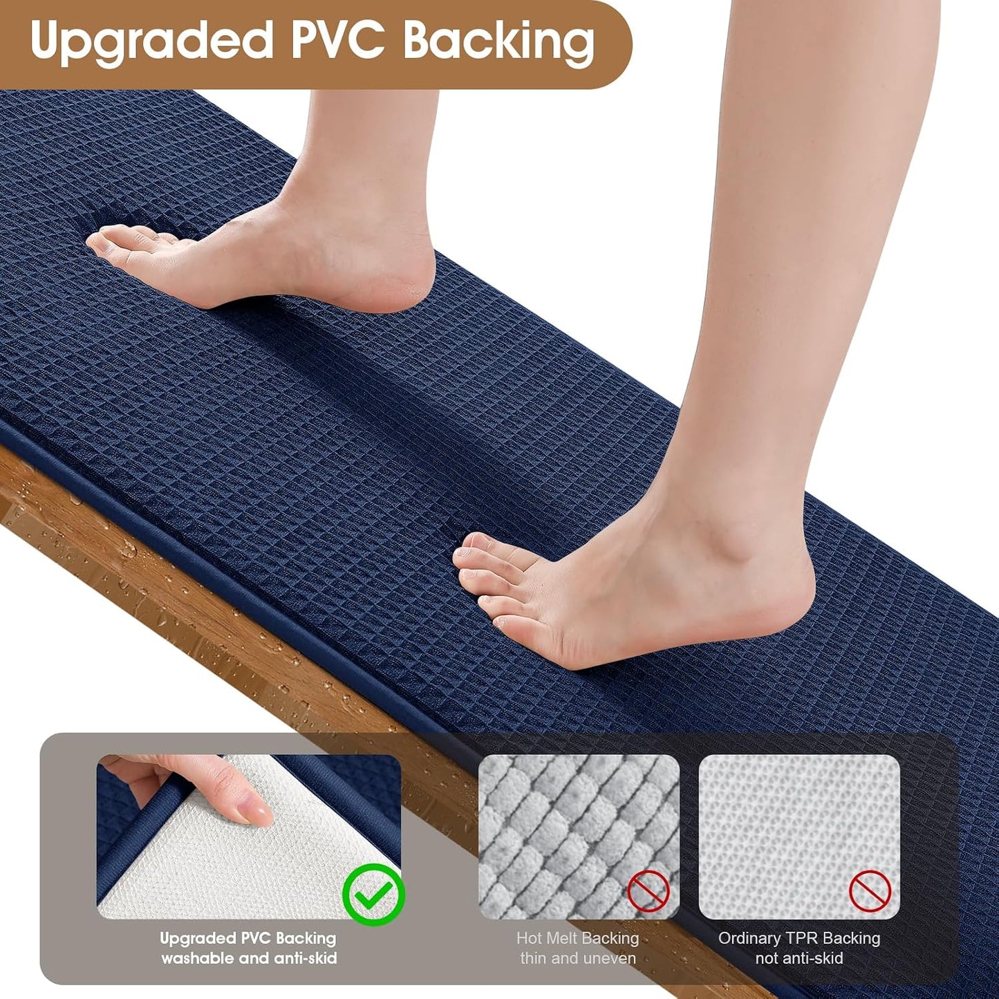 Memory Foam Bath Mat, Ultra Soft Absorbent Waffle Bathroom Rugs, Super Non-Slip PVC Backing Bath Rug Quick Dry, Machine Washable Rug for Tub, Shower, Home Decor Accessory, 24" x 17", Navy Blue