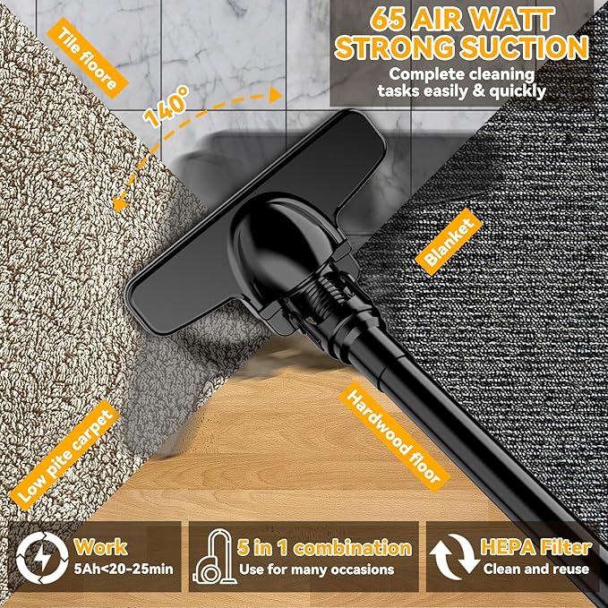 Cordless Vacuum for Dewalt 20V Battery, 5 in 1 Handheld Electric Vacuum Cleaner - Image 4
