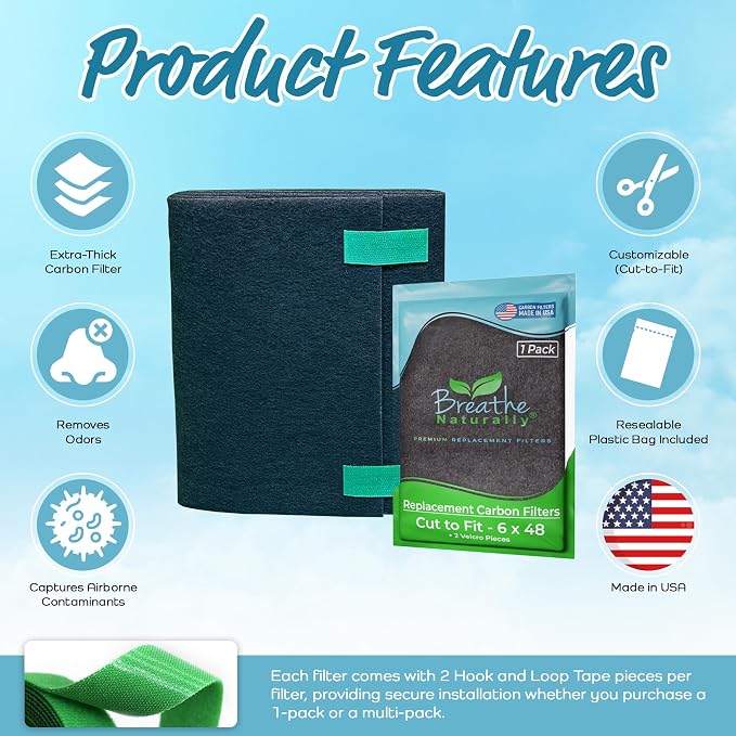 Breathe Naturally Universal Cut To Fit Carbon Activated Air Filter - Image 4