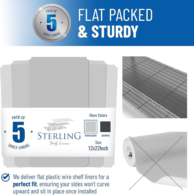 Shelf Liners for Wire Shelf System: Set of 5 in Clear: 12 x 22 inch: Plastic - Image 3