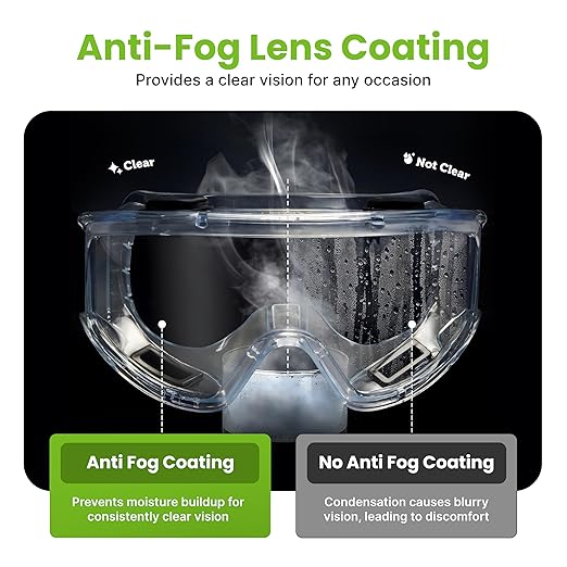AirGearPro Vision-1000 Anti-Fog Safety Goggles | Impact Resistant Protective - Image 3