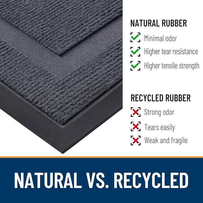OLANLY Front Door Mat Indoor Outdoor Entrance, Waterproof All-Season, - Image 4