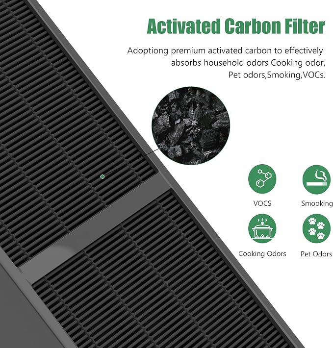 4 Packs FLT4825SM Smoke Clean True HEPA Filter B Compatible - Image 7