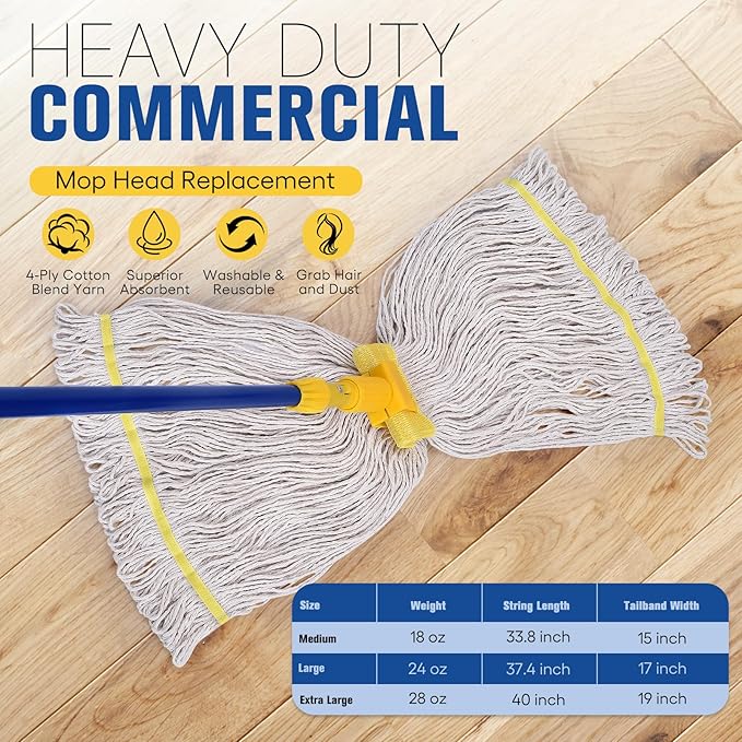 Matthew Cleaning Commercial Mop Head Replacement, 5 Inch Wide Headband - Image 2