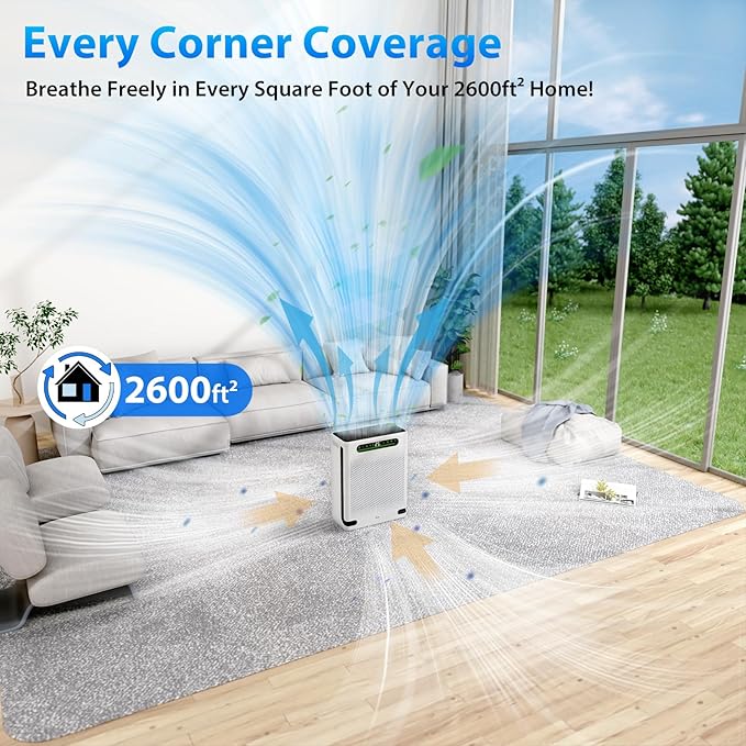 Air Purifiers for Home Large Room Up to 2600 Ft², HEPA Air Purifier - Image 2