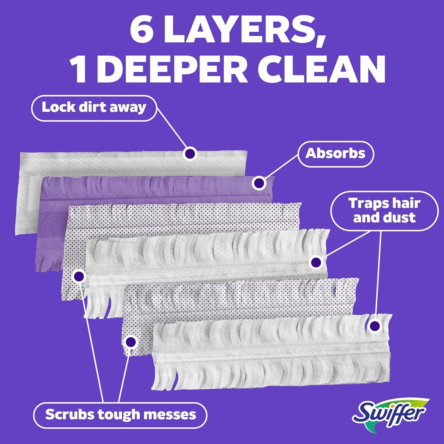 Swiffer PowerMop Multi-Surface Mopping Pad Refills for Floor Cleaning, 11 Count, White/Purple