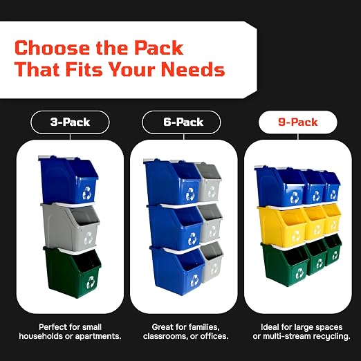 Multi Bin Recycling System - Image 4