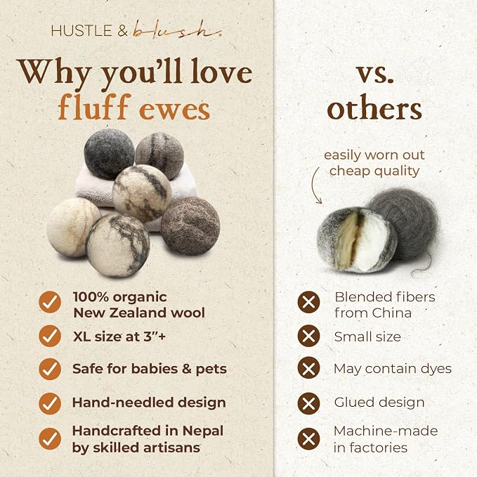 Fluff Ewes Wool Dryer Balls 6 Pack Premium New Zealand Wool Laundry Balls - Image 4