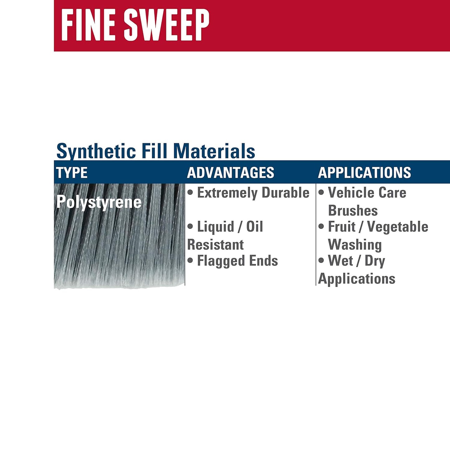 Weiler 70312 10" Bus Brush, Flagged Silver Grey Polystyrene Fill (Pack of 12)