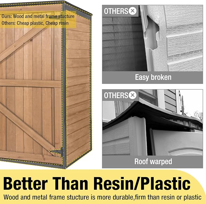 Aivituvin Outdoor Storage Shed Upgraded - Image 3