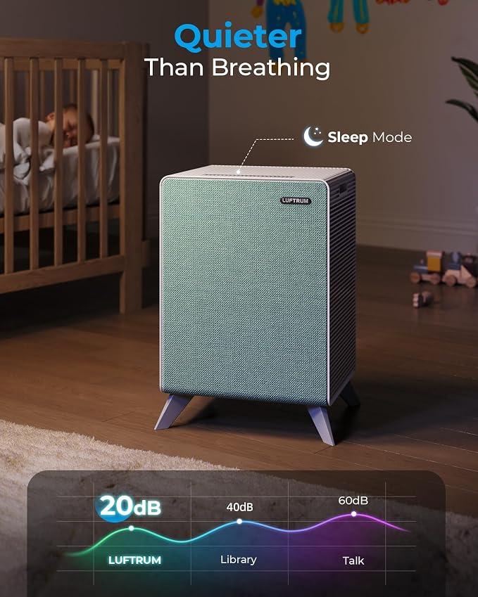 Air Purifiers for Home Large Room Up to 2250 ft² - Image 5