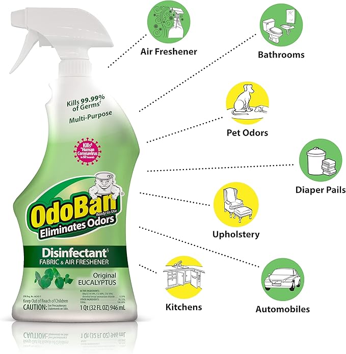 OdoBan Ready-to-Use Disinfectant and Odor Eliminator, Made in the USA, Original - Image 3