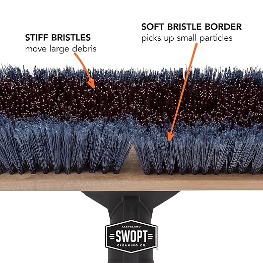 SWOPT 24” Premium Multi-Surface Push Broom Head — Cleaning Head Interchangeable - Image 8