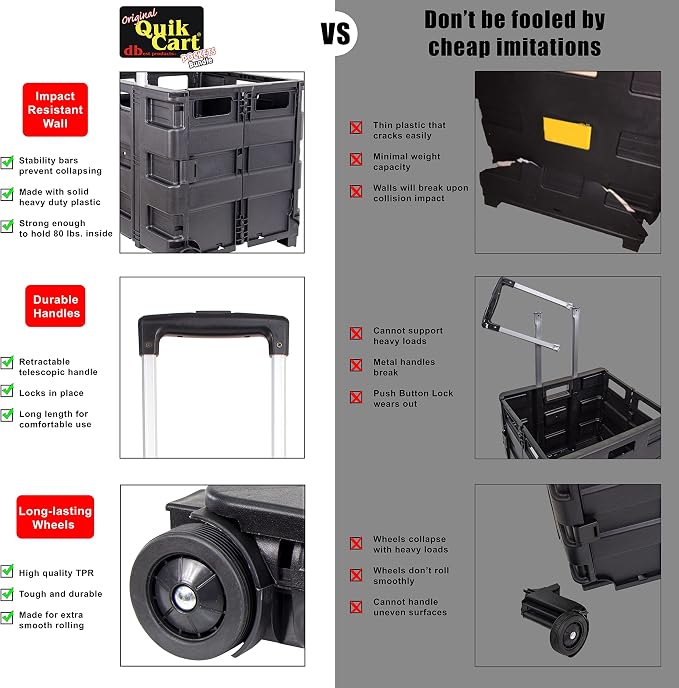 dbest Quik Cart Pockets Bundle - Image 4
