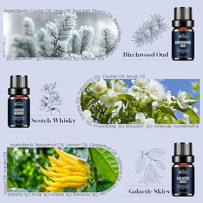 Men Essential Oils Set - Image 7