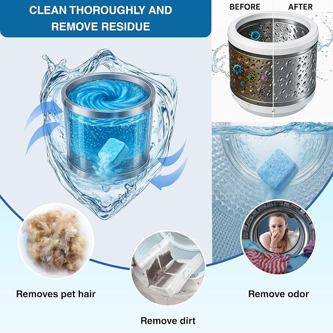 Washing Machine Cleaner Tablets, Septic Safe Descaler - Image 2