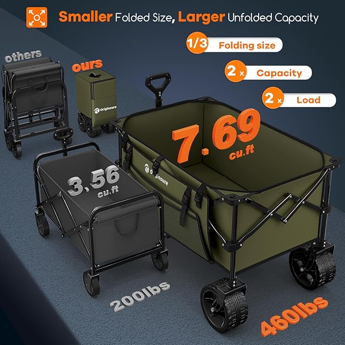 220L Collapsible Wagon Cart Foldable, 460lbs Load Capacity Heavy Duty Folding - Image 2