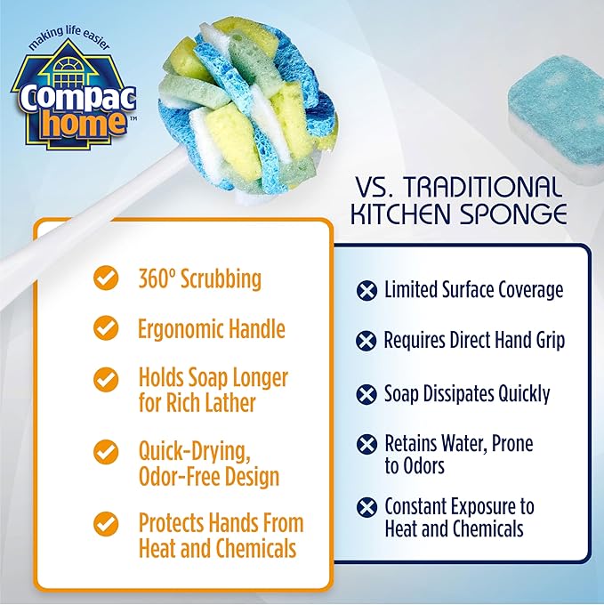 Compac Home Dish Wand Plus Cello, Foam & Scour Sponge Petals Brush and Clean - Image 7