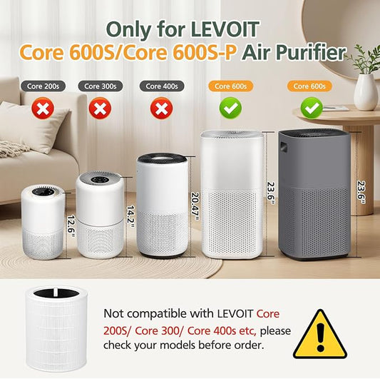 Core 600S Replacement Filter HEPA Filter - Image 2