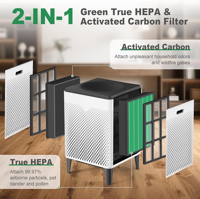 400/400S Replacement Filter for Coway AIRMEGA Max2 400 400S 400 400S Air - Image 3