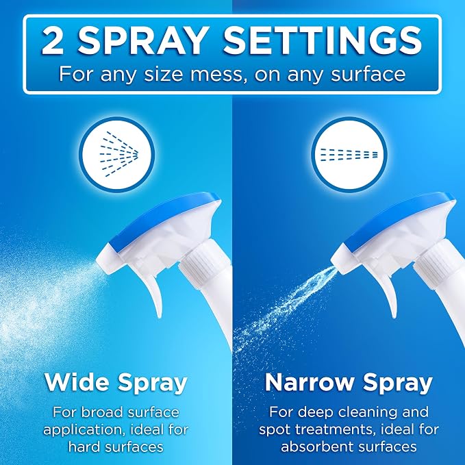 POOPH Pet Odor Eliminator and Litter Box Deodorizer - Image 6