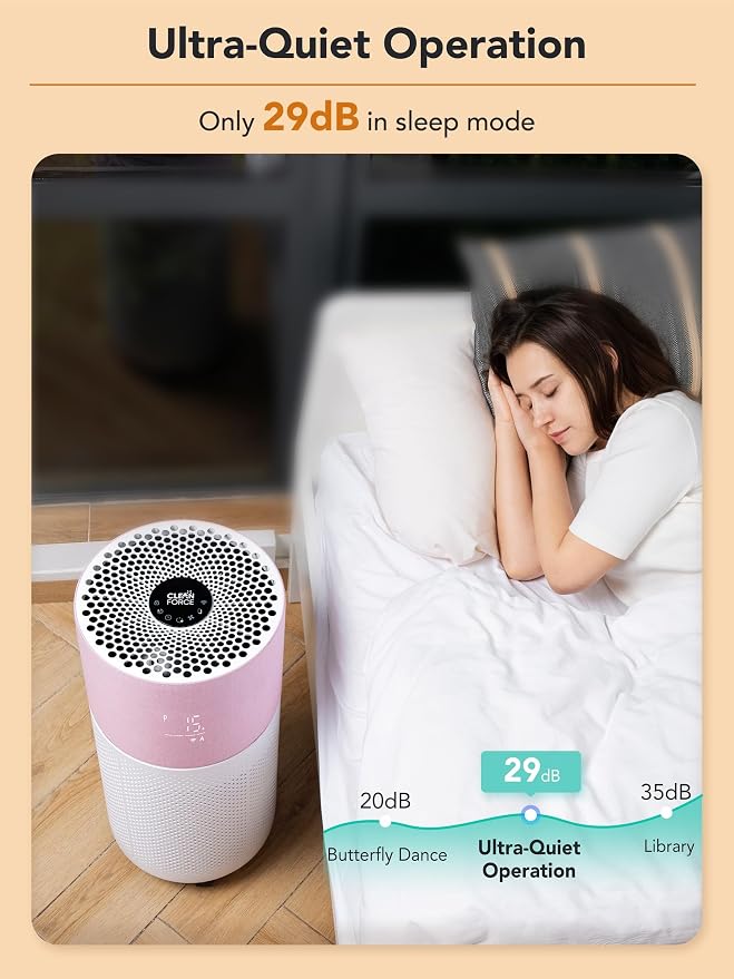 CleanForce Rainbow H13 True HEPA Air Purifier - Image 8