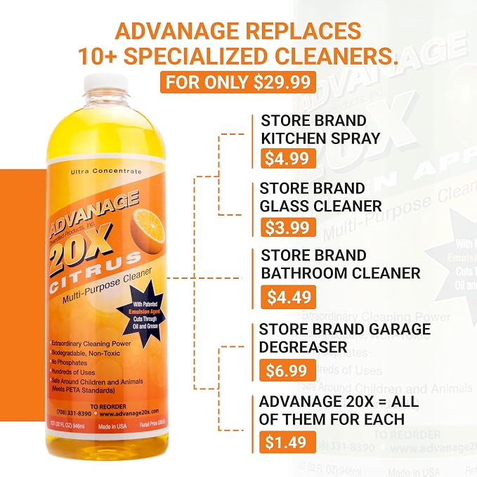 All Purpose Cleaner Concentrate - Image 8