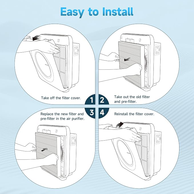 AP-1512HH Replacement filter Compatible - Image 6