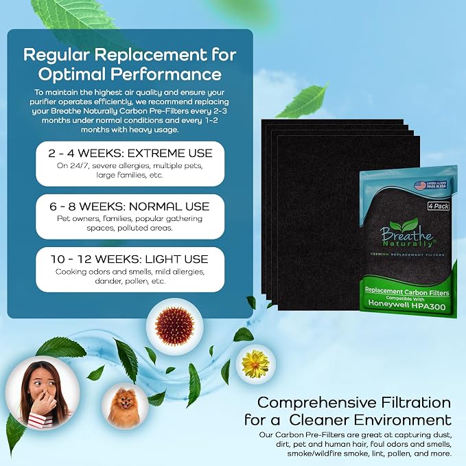 Breathe Naturally - Image 9