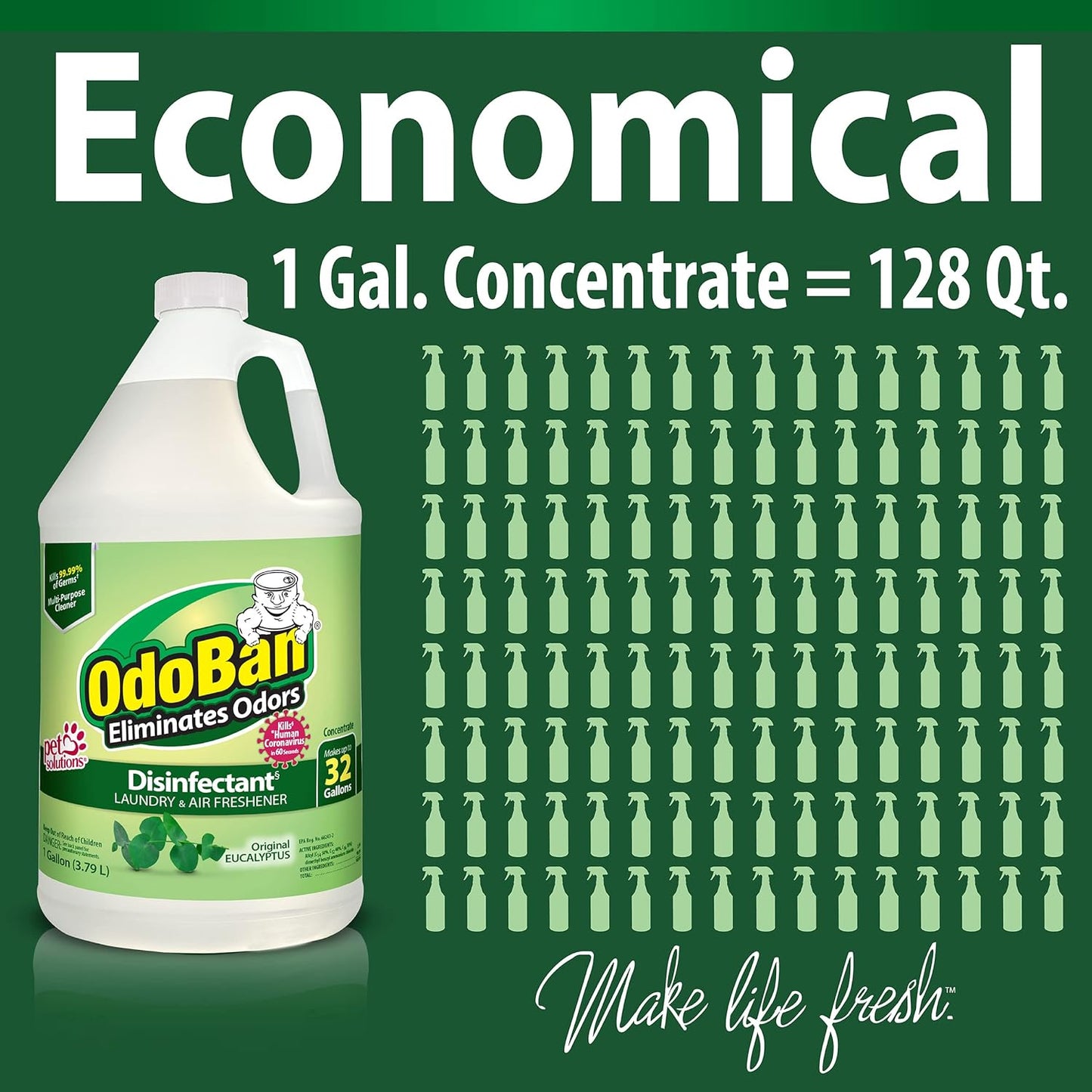 OdoBan Disinfectant Odor Eliminator and All Purpose Cleaner Concentrate, Original Eucalyptus Scent, 1 Gallon