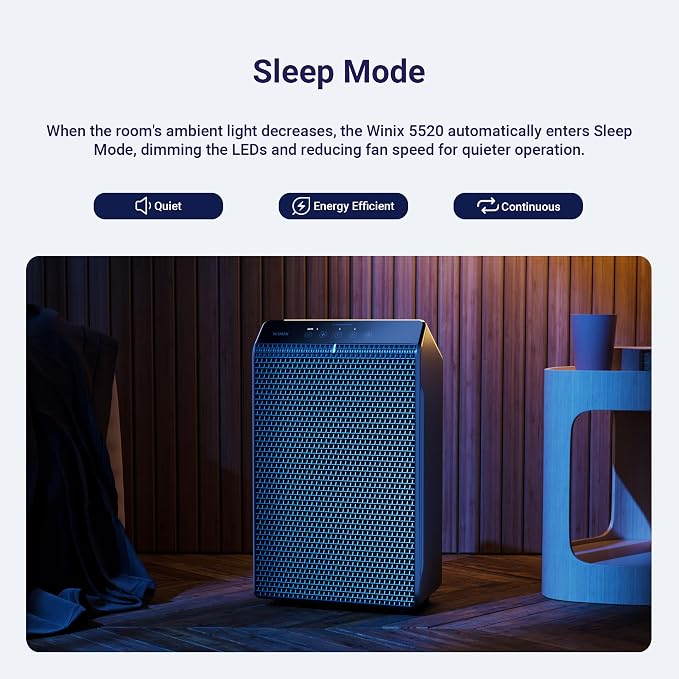 WINIX 5520 Air Purifier for Home Large Room Up to 1882 Ft² in 1 Hr - Image 7