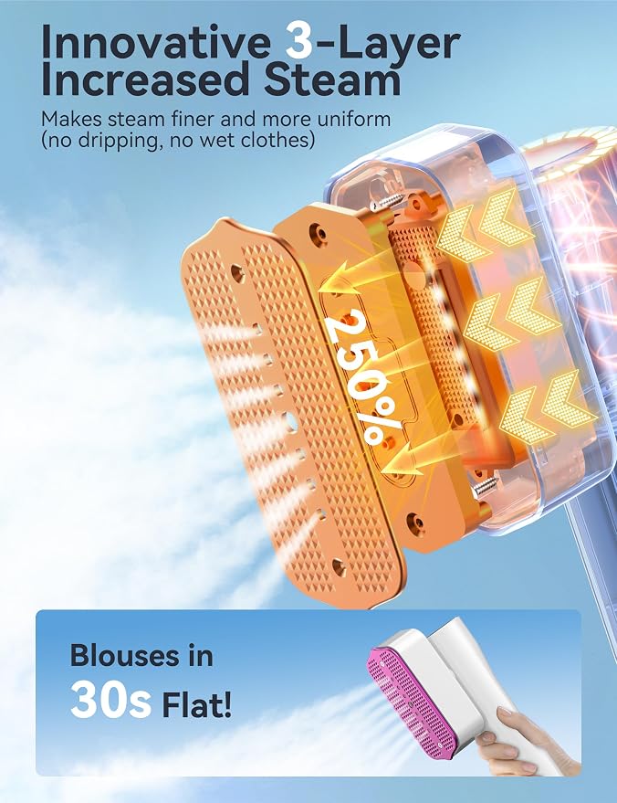 Steamer for Clothes, Sundu Portable Handheld Garment Steamer, 15s Fast Heat-up - Image 4