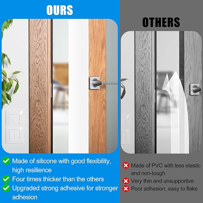 Draft Seal Tape for Doors and Windows 3 in x 20 Ft Silicone Weather Stripping - Image 3