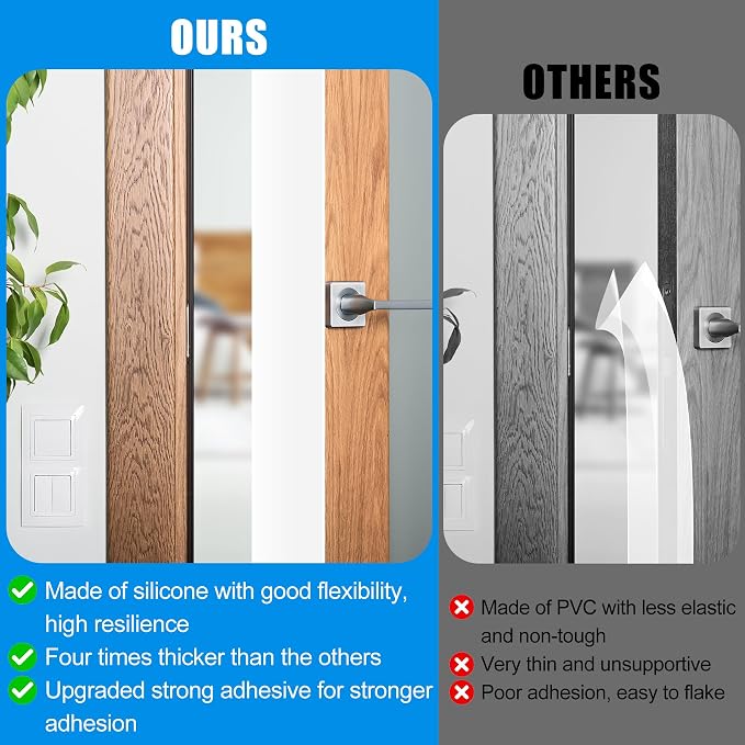 Draft Seal Tape for Doors and Windows 2 in x 20 Ft Silicone Weather Stripping - Image 3