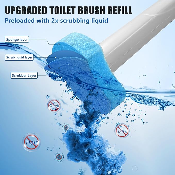 Disposable Toilet Bowl Brush and Holder, Toilet Cleaning System-2 Toilet Bowl - Image 4