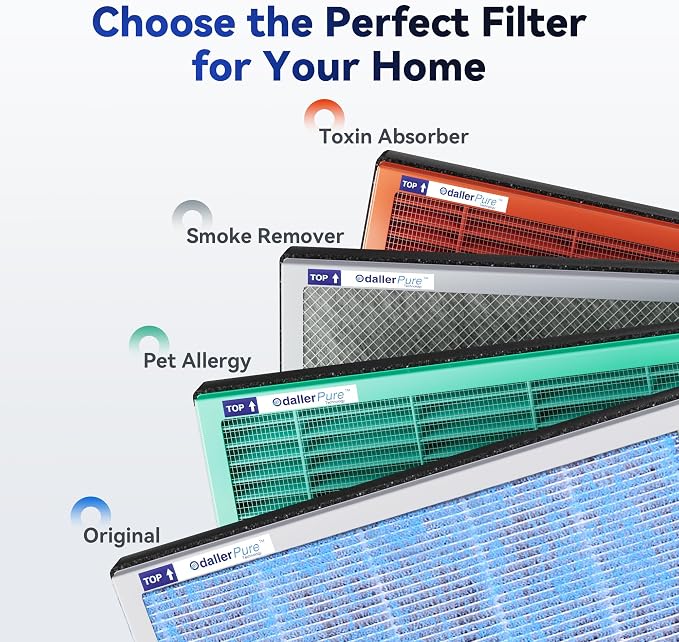 Membrane Solutions MSA3/MSA3S Genuine Air Filter Replacement 1 Pack, Upgraded - Image 7