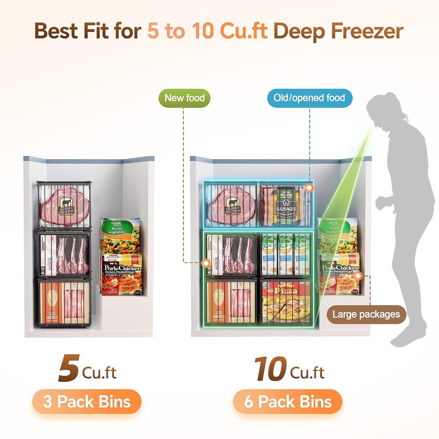 Freezer Organizer Bins, 3 Pack Enlarged Baskets for 5-9 Cu.FT Deep Freezer | Stackable Chest Freezer Organizer Bins, Foldable with Handles, Black Storage Container Baskets for Sort Frozen Meats